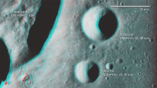 Anaglyphic 3D imagery. Stereo imagery featuring craters: Krieger, Rocco, Ruth and the edge of Van Biesbroeck. Red/Cyan stereo glasses are required to view it properly.<img src='/images/stereoicon.png'>