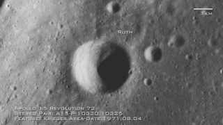 Stereoscopic pair of crater Ruth, with captions and scale bar. Stereoscopic imagery is provided for the left and right eye.