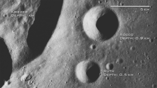 Stereo imagery featuring craters: Krieger, Rocco, Ruth and the edge of Van Biesbroeck, with captions and scale bar. Stereoscopic imagery is provided for the left and right eye.