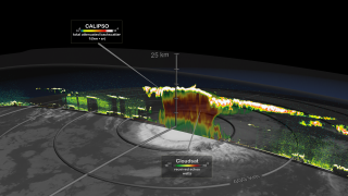 Cloudsat and CALIPSO data of Tropical Storm Debby.