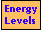 Tungsten Singly Ionized Energy Levels