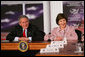 President George W. Bush and Mrs. Laura Bush participate in panel on American competitiveness Friday, Feb. 3, 2006, during a visit to Intel Corporation in Rio Rancho, N.M.  White House photo by Eric Draper