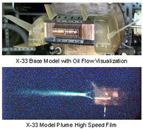 Advanced Reusable Launch Vehicle (RLV) Systems Technology