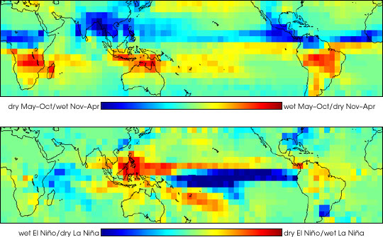 Global Rainfall Patterns