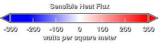 Sensible heat flux color bar. Negative values (blue) indicate heat flow from the atmosphere to the surface; positive (red)
values indicate heat flow from surface to atmosphere. The range of this color bar is greater than the flux values in the area
shown in the visualization; values in the visualization range
from -100 to +284 W/m2.
