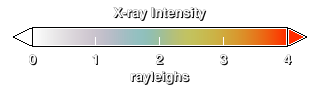 X-ray emissions colortable