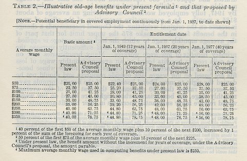 image of Table 2