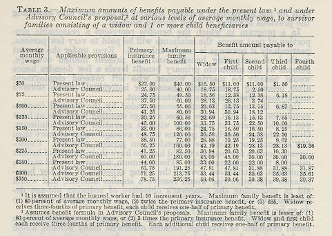 image of Table 3