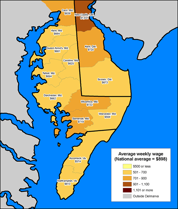 Chart 1. Average weekly wages by county on the Delmarva Peninsula, fourth quarter 2007