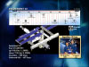 Expedition 12 timeline