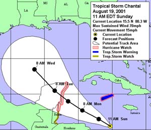 NOAA tracking chart of Tropical Storm Chantal.