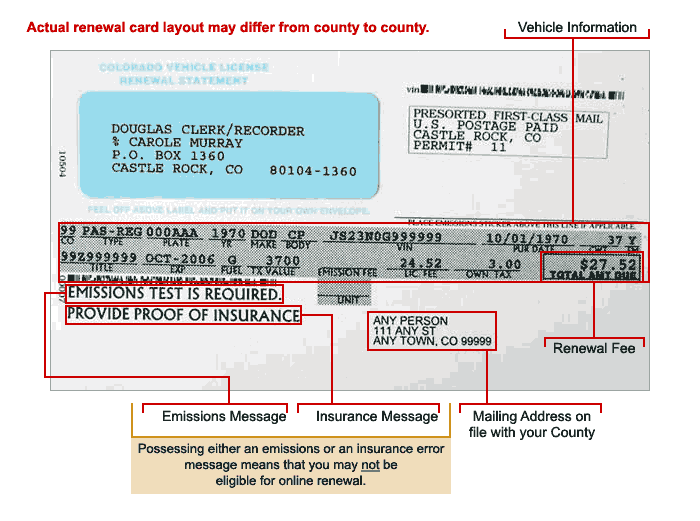 Vehicle Registration Card