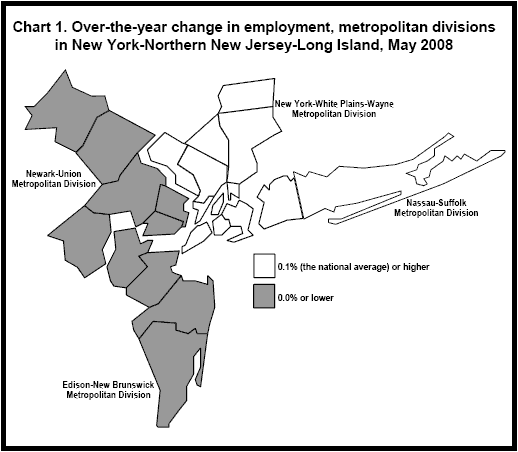 Chart 1. Over-the-year change in employment, New York-Northern New Jersey-Long Island, May 2008