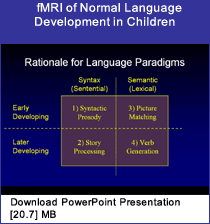 Link - Powerpoint presentation: fMRI of Normal Language Development in Children