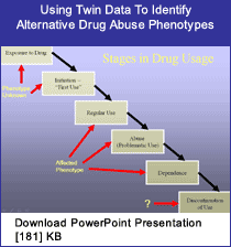 Link - PowerPoint presentation: Using Twin Data To Identify Alternative Drug Abuse Phenotypes