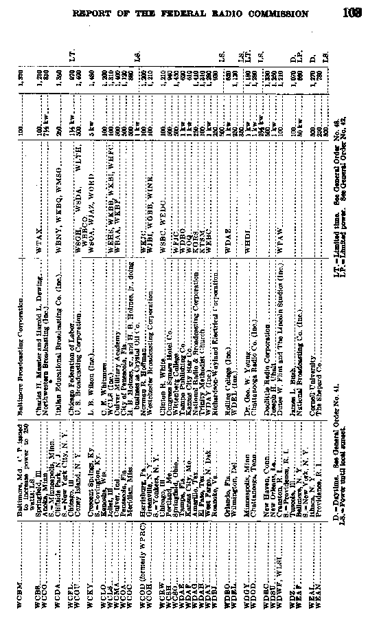 Document Page reference: 26 