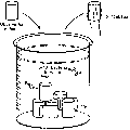 Biotesting of packages