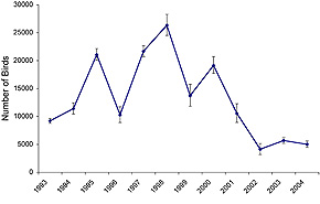 Figure 2, see caption