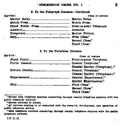 Document Page reference: 3 