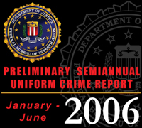 FBI Uniform Crime Report