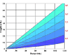 Clear Air Mode VCP - click to enlarge