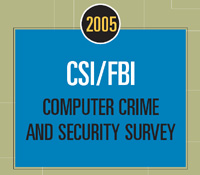 2005 CSI/FBI Computer Crime and Security Survey
