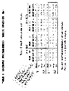 Table 3: Maximum Recommended Tiebar Spacings (In.)-Link