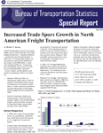 BTS Special Report: Increased Trade Spurs Growth in North American Freight Transportation