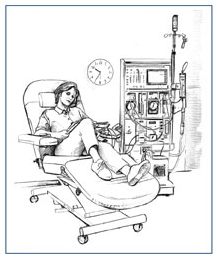 Drawing of a woman receiving hemodialysis treatment in a clinic. A wall clock behind the woman reads 10:35 a.m.