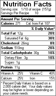Nutrition Facts for Pizza Fresca (text version below directions)