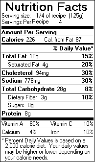 Nutrition Facts for Ragin' Ramen (text version below directions)