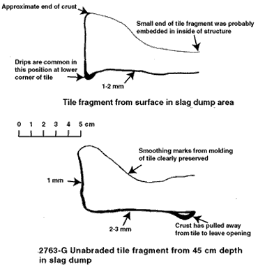 Sketches of roof tile fragments associated with the lead-silver smelting sites.