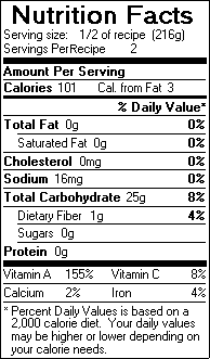 Nutrition Facts for Ginger Carrot Cocktail (text version below directions)