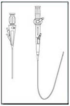 picture of cystoscopes