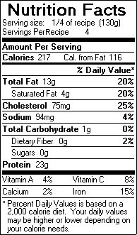 Nutrition Facts for Grilled Minted Lamb Chops (text version below directions)
