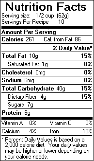Nutrition Facts for Skillet Granola (text version below directions)