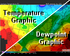 Temperature and Dewpoint Map