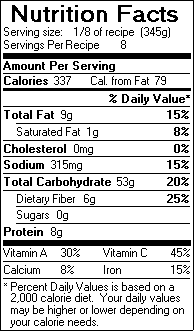 Nutrition Facts Vegetable Paella (text version below directions)