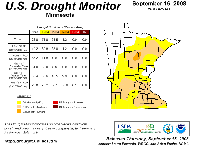 Minnesota Drought Monitor