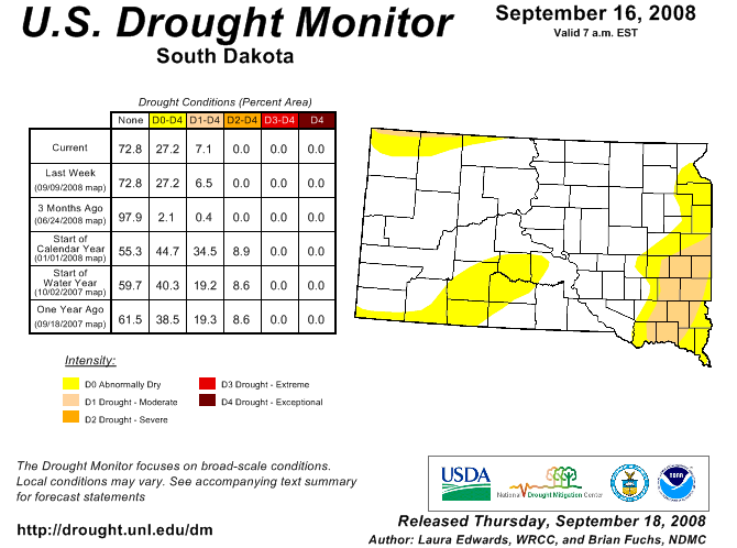 South Dakota Drought Monitor