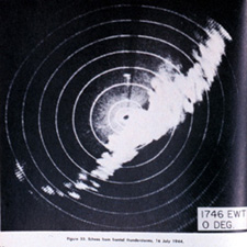 Early radar reflectivity display  viewing frontal thunderstorms