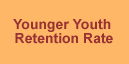 PY05 Younger Youth Retention Rate State Rankings