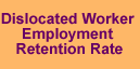PY05 Dislocated Worker Employment Retention Rate State Rankings