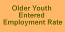PY05 Older Youth Entered Employment Rate State Rankings