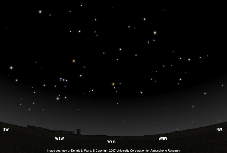 Night finding. What dose Orion look like.