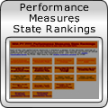 Performance Ranking-05