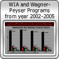 WIA_Wagner-05