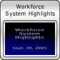 Workforce System Highlights