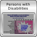 Persons with Disabilities