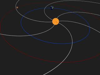 Movie of spacecraft on an Earth-to-Mars trajectory.